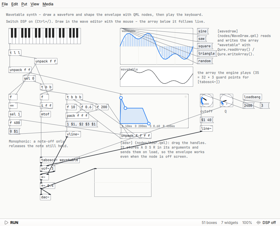 The wavetable synth example: a keyboard, a wave editor drawn with the mouse, the array it writes, and an ADSR envelope with draggable handles
